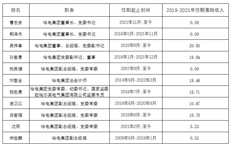 9001cc金沙以诚为本(中国集团)有限公司官网