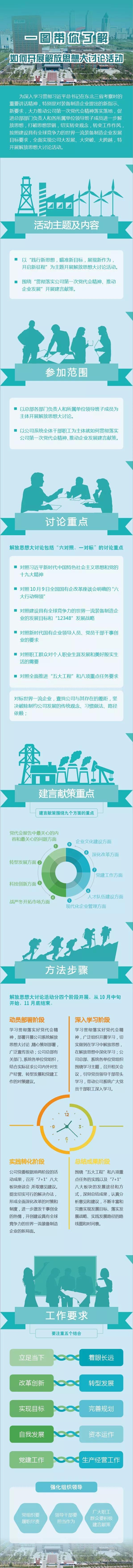9001cc金沙以诚为本(中国集团)有限公司官网