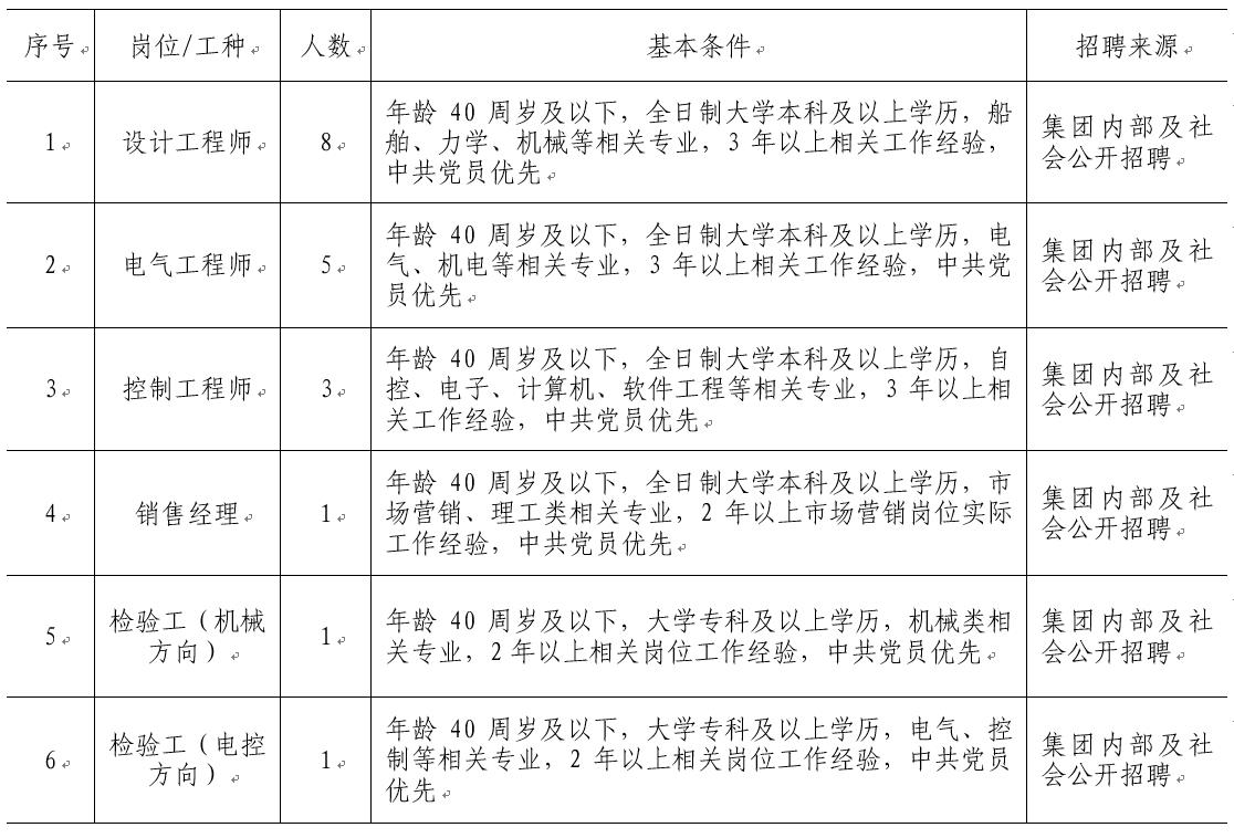 9001cc金沙以诚为本(中国集团)有限公司官网